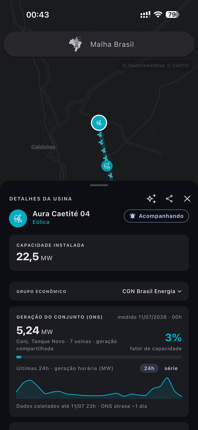 Detalhes da usina
